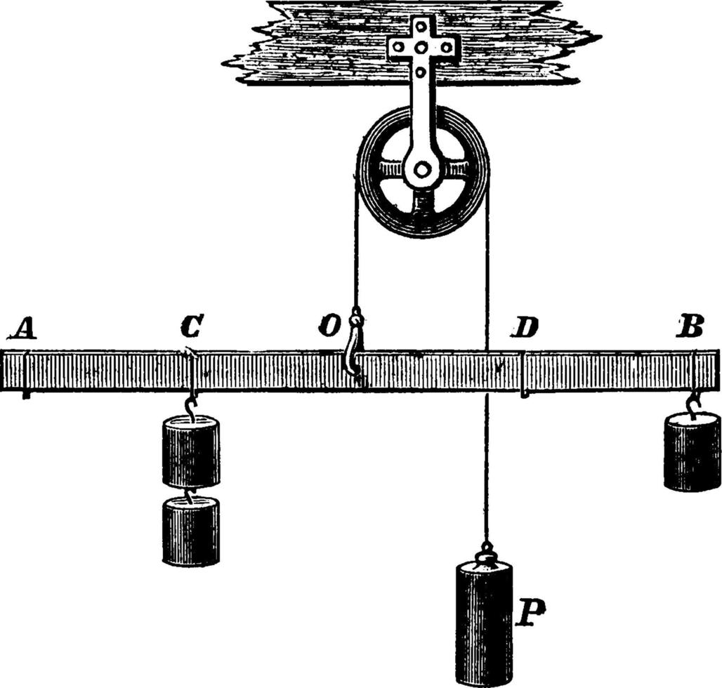 Bar und Gewichte im Gleichgewicht, Vintage Illustration. vektor