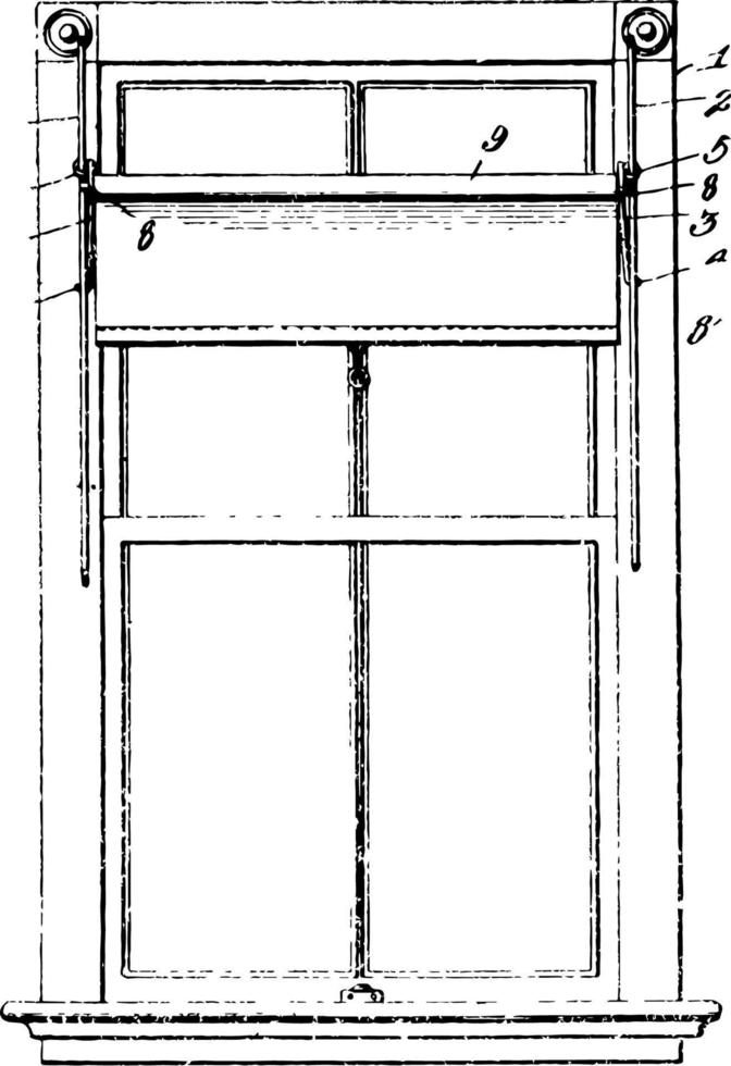 fönster skugga justerare markis fönster årgång gravyr. vektor