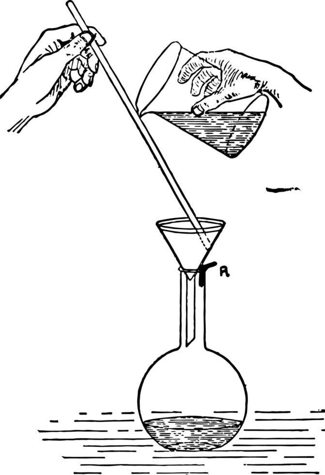 chemiegeräte, vintage illustration vektor