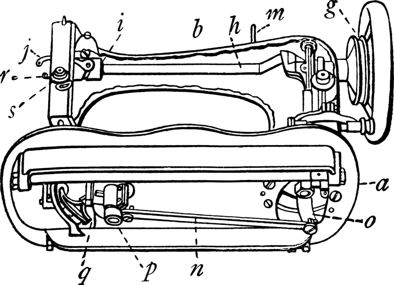 Sänger-Nähmaschine, Vintage-Illustration. vektor