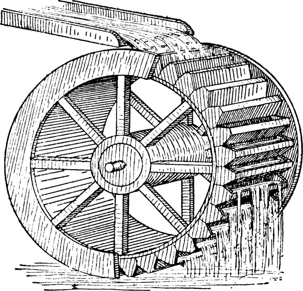 Wasserrad, Vintage Illustration vektor