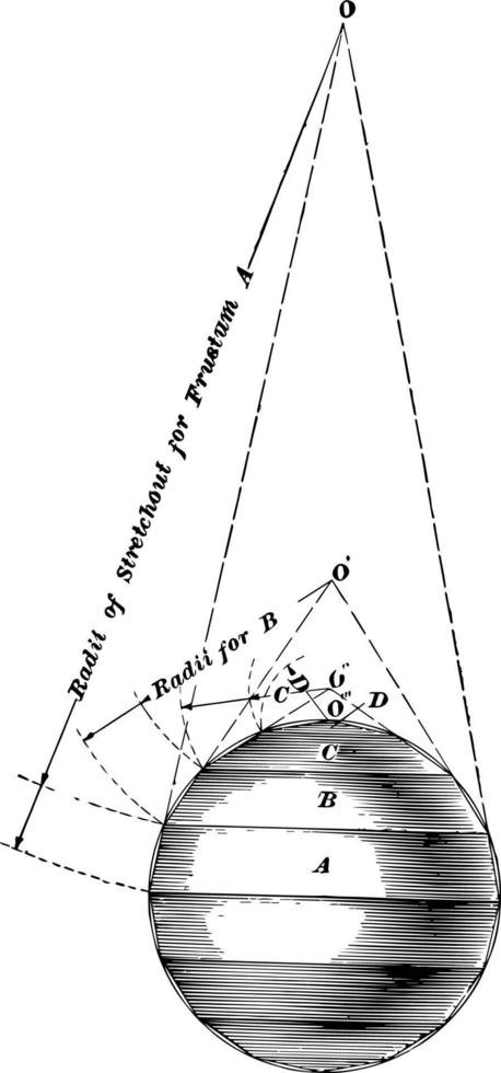 entwicklung der kugelweinleseillustration. vektor