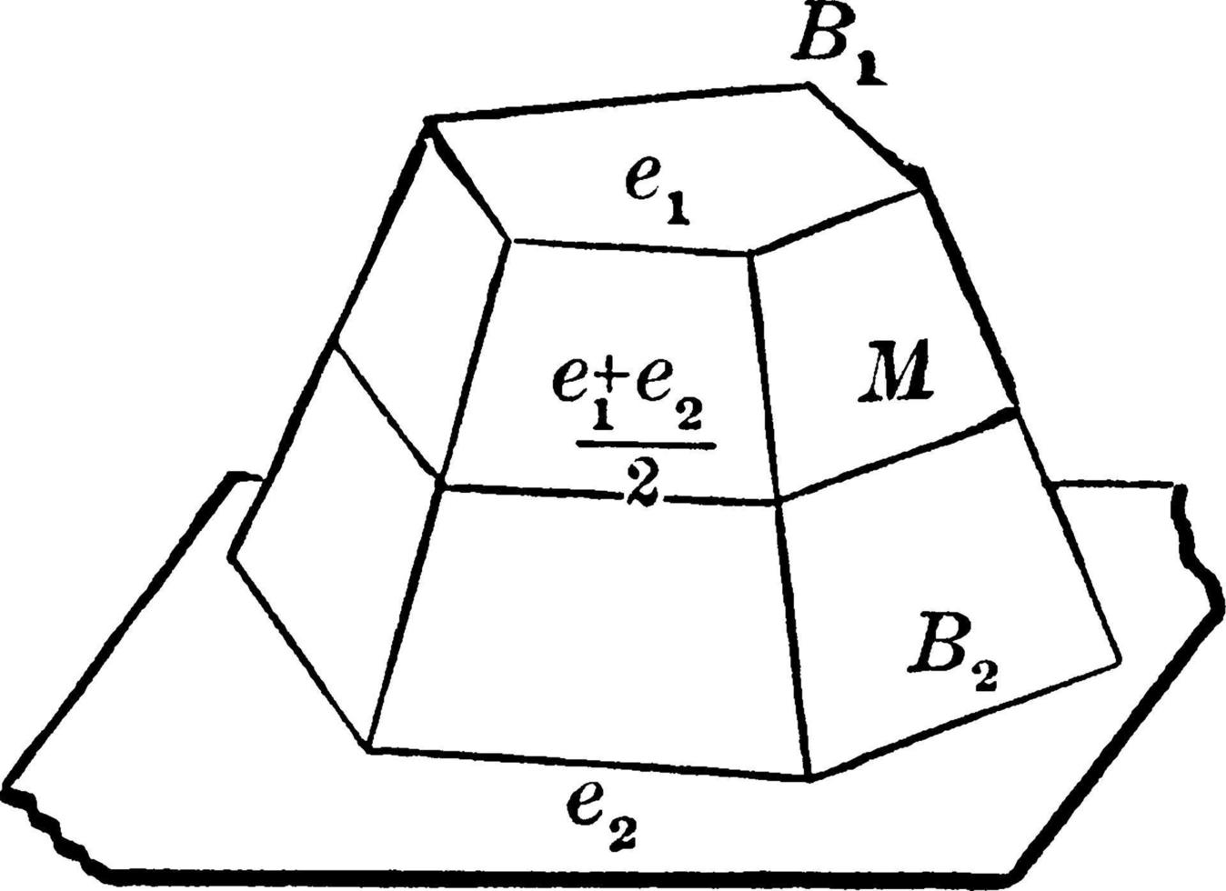 pyramidal frustum, årgång illustration. vektor