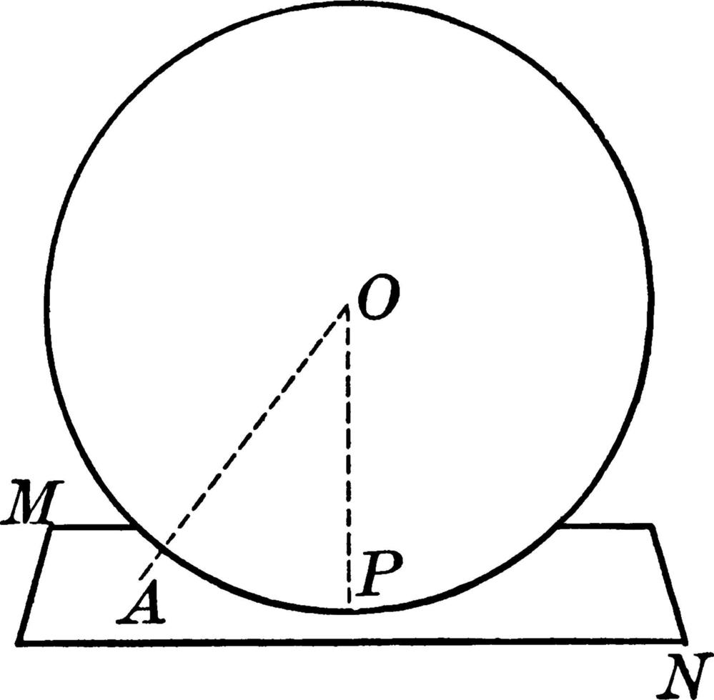 plan korsande sfär, årgång illustration. vektor