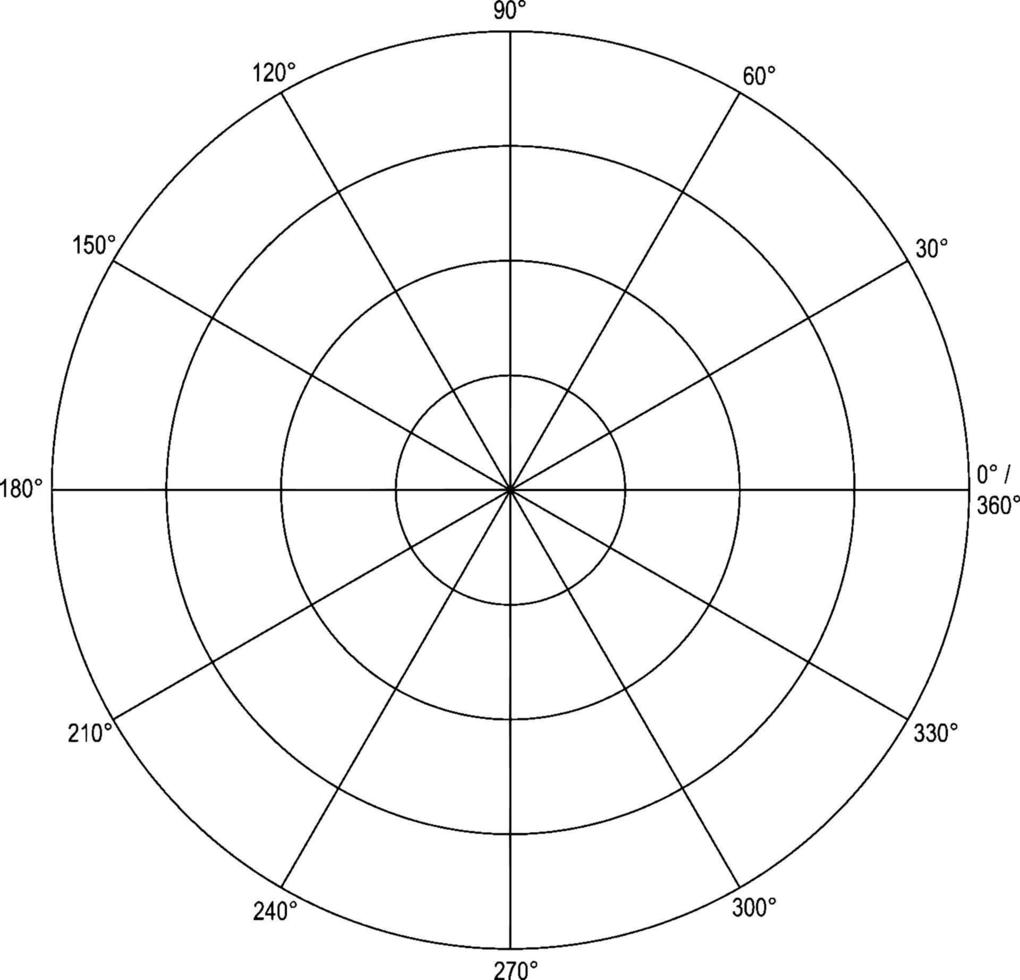 polär Graf med radie 4, årgång illustration. vektor
