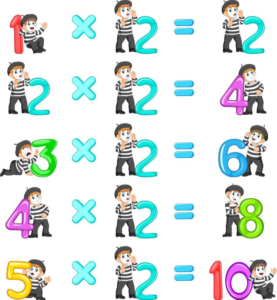 de siffra multiplikation från 2 fram tills 10 med de Bra pantomim vektor
