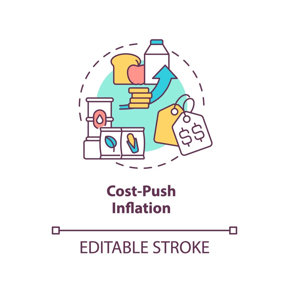 Symbol für das Konzept der Kostenschubinflation. Lebensmittelpreise steigen. inflationstyp abstrakte idee dünne linie illustration. isolierte Umrisszeichnung. editierbarer Strich. vektor