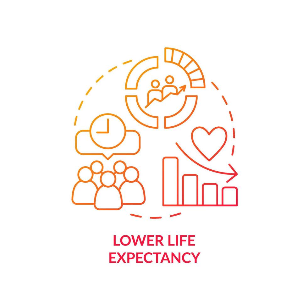 niedrigere Lebenserwartung rotes Farbverlauf-Konzept-Symbol. Standards reduzieren. Wirkung der globalen Überbevölkerung abstrakte Idee dünne Linie Illustration. isolierte Umrisszeichnung. vektor