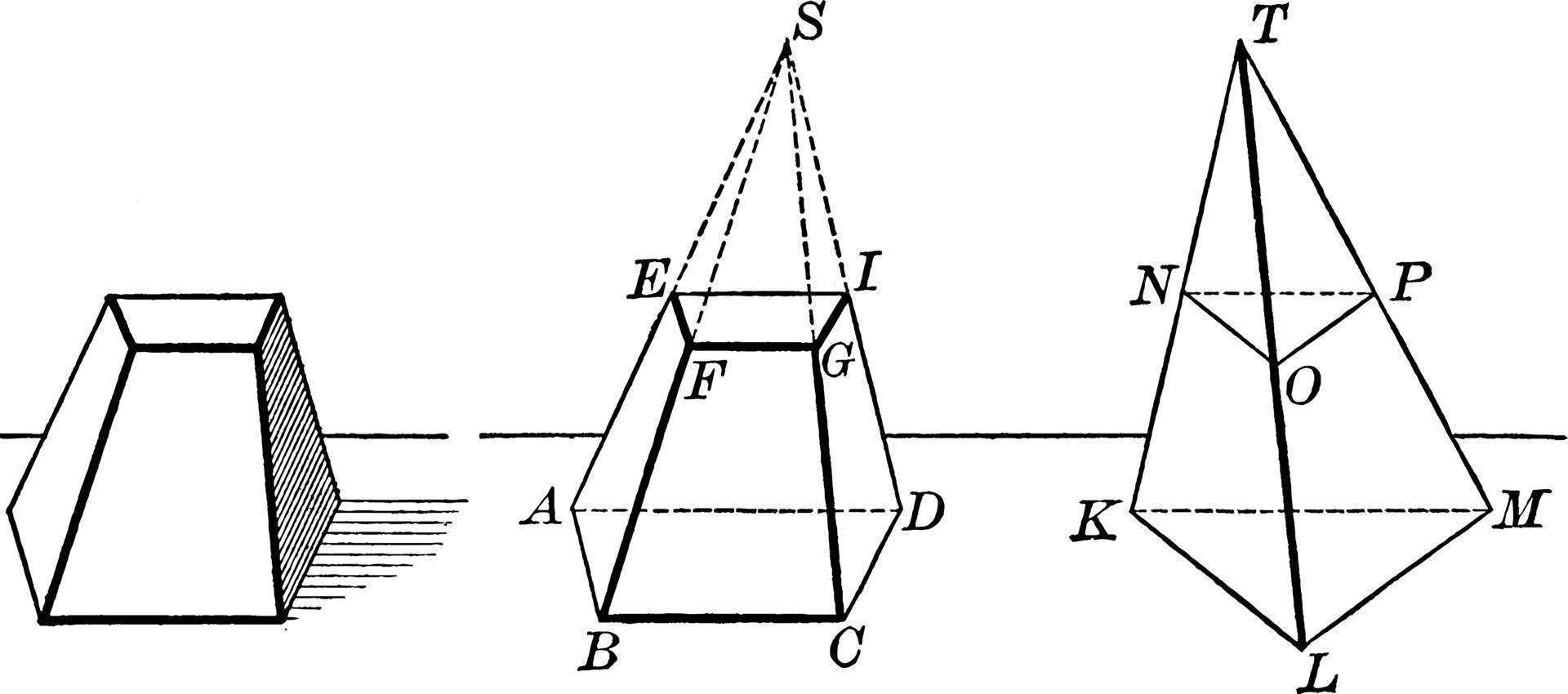 pyramid med fyrkant bas, årgång illustration. vektor