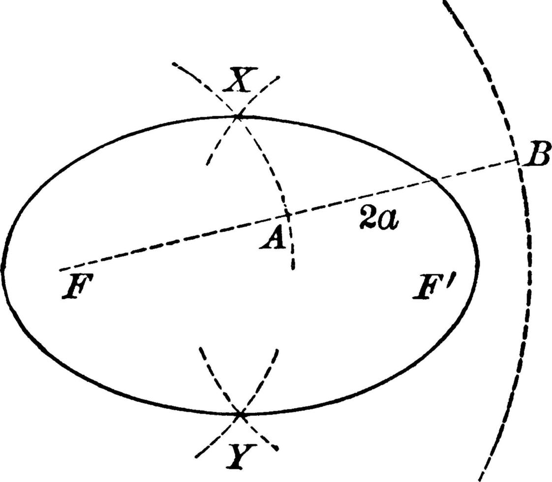 Ellipse, Vintage-Illustration. vektor