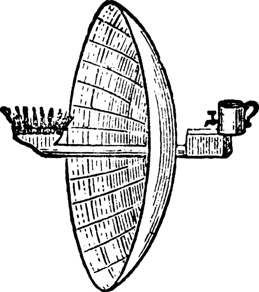 parabolisk reflektor, årgång illustration. vektor