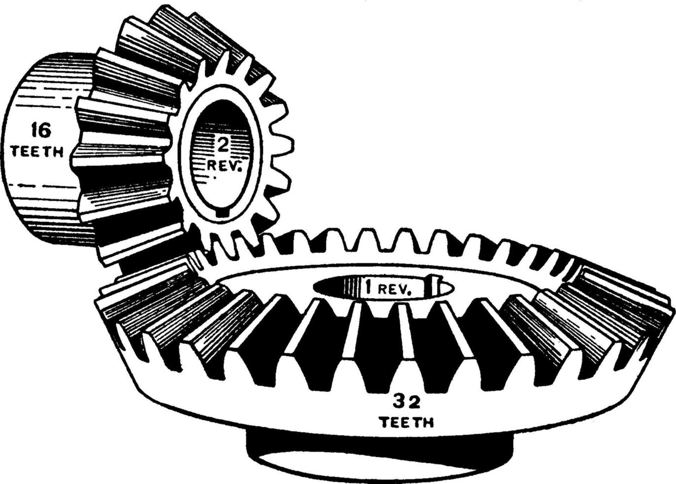 fasa redskap, årgång illustration vektor