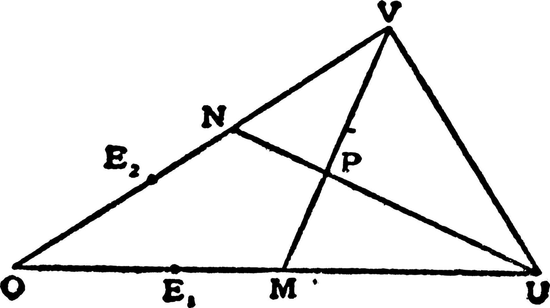 Dedekind-Eigenschaft 3, Vintage-Illustration. vektor