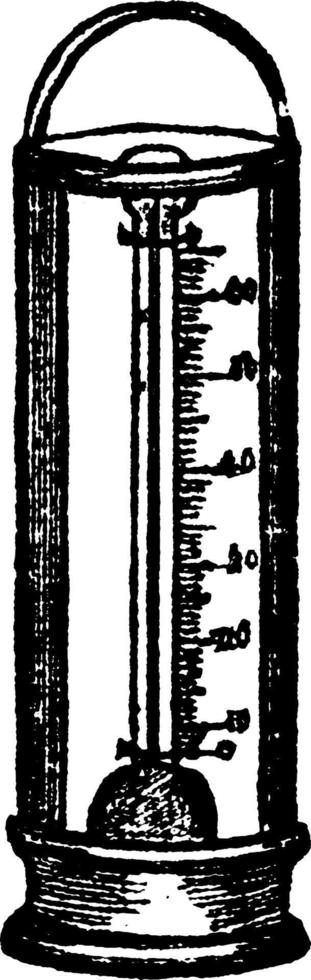 Thermometer, Vintage-Illustration. vektor