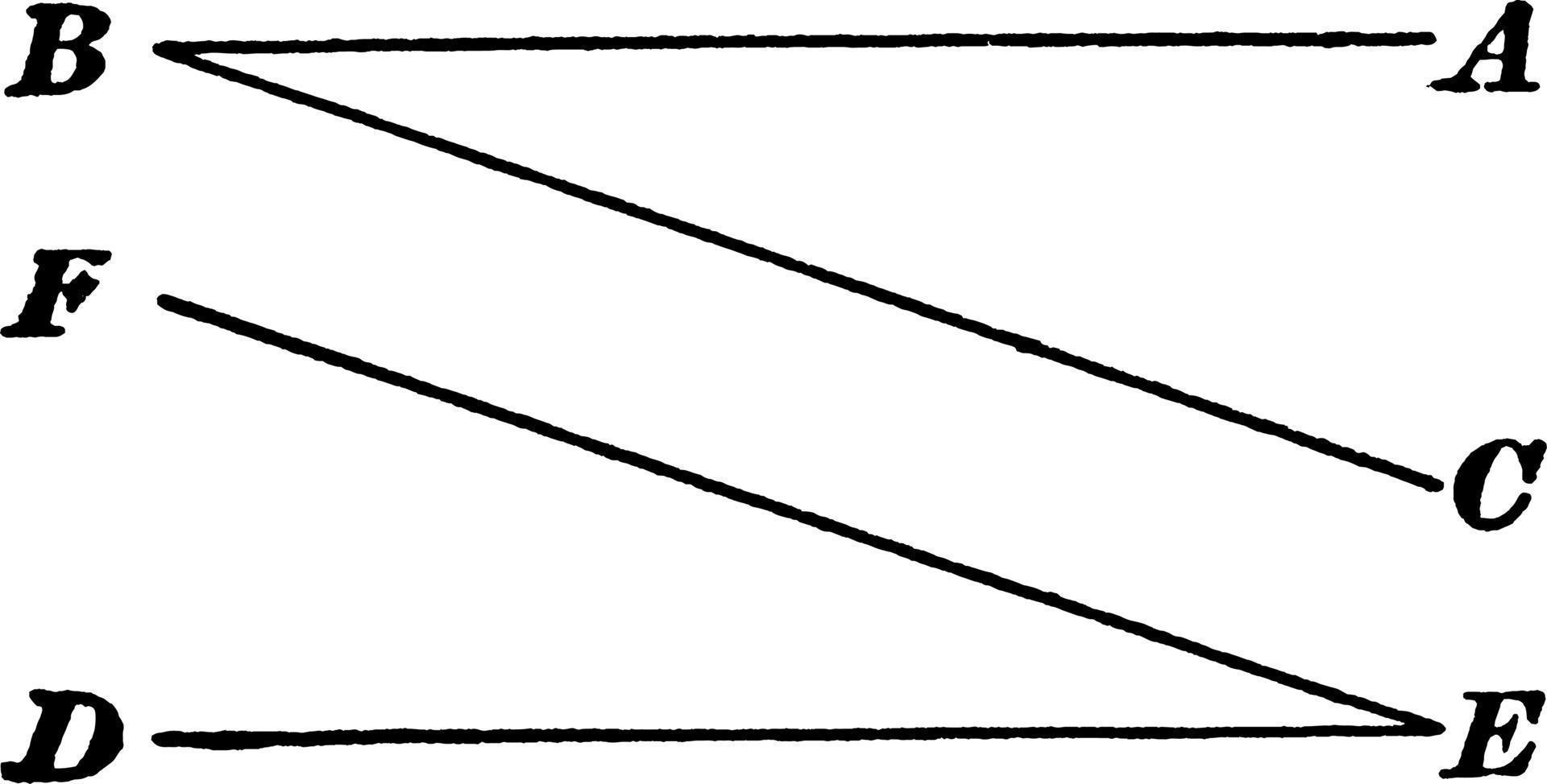 vinkel med parallell sidor, årgång illustration. vektor