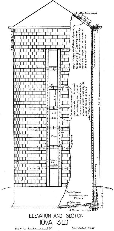 Iowa-Silo, Vintage-Illustration. vektor