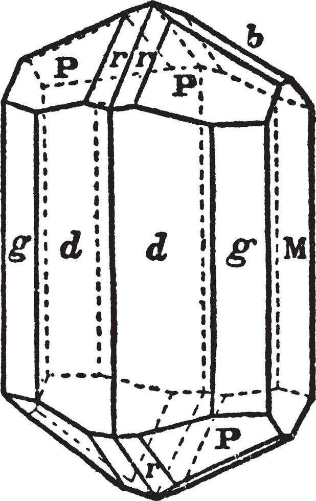 goethite, årgång illustration. vektor