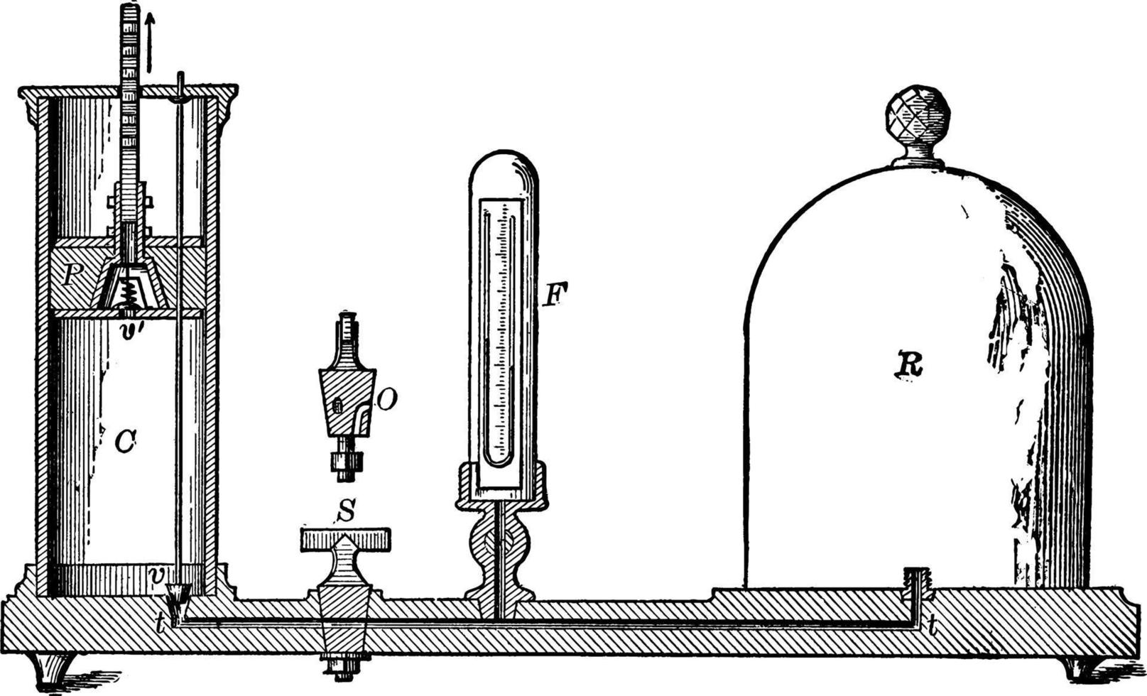 luft pump, årgång illustration. vektor