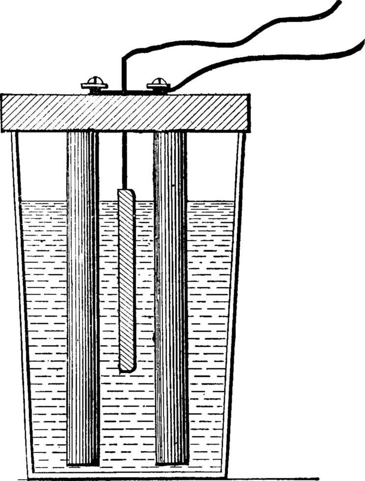 galvanisk cell, årgång illustration. vektor