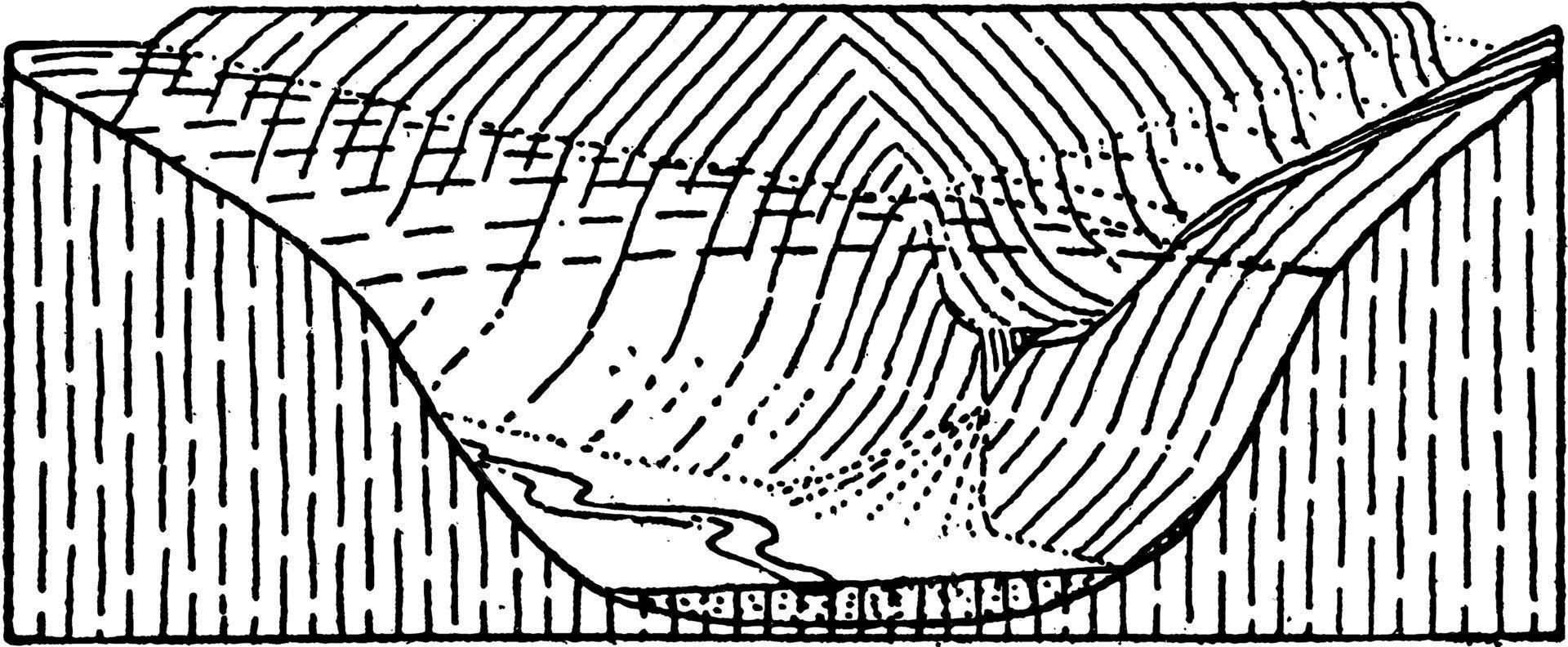 glaciärer, årgång illustration. vektor