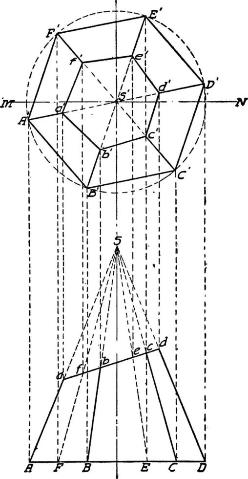 frustum av hexagonal pyramid, årgång illustration. vektor