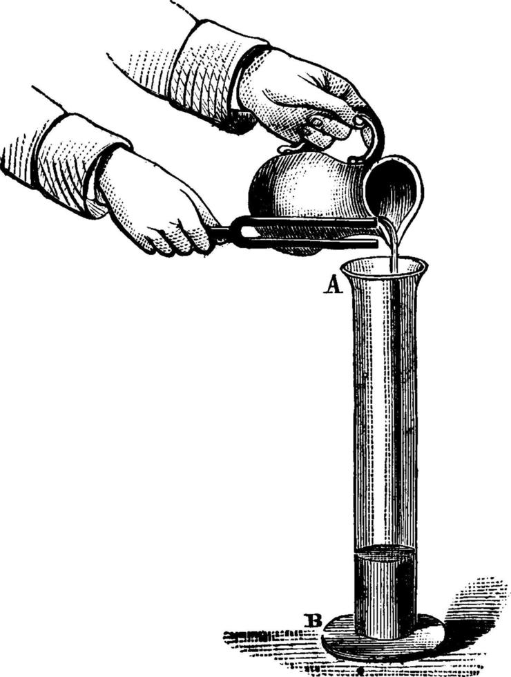 Resonanzdemonstration mit Stimmgabel und Wassersäule, Vintage-Illustration. vektor