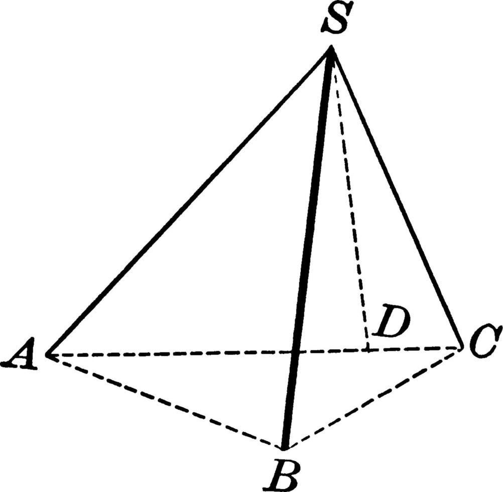 trihedral vinkel, årgång illustration. vektor