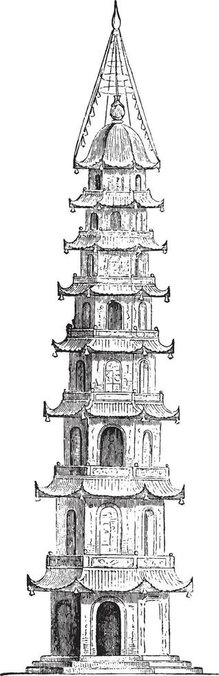 porslin torn, 15:e århundrade, årgång gravyr. vektor