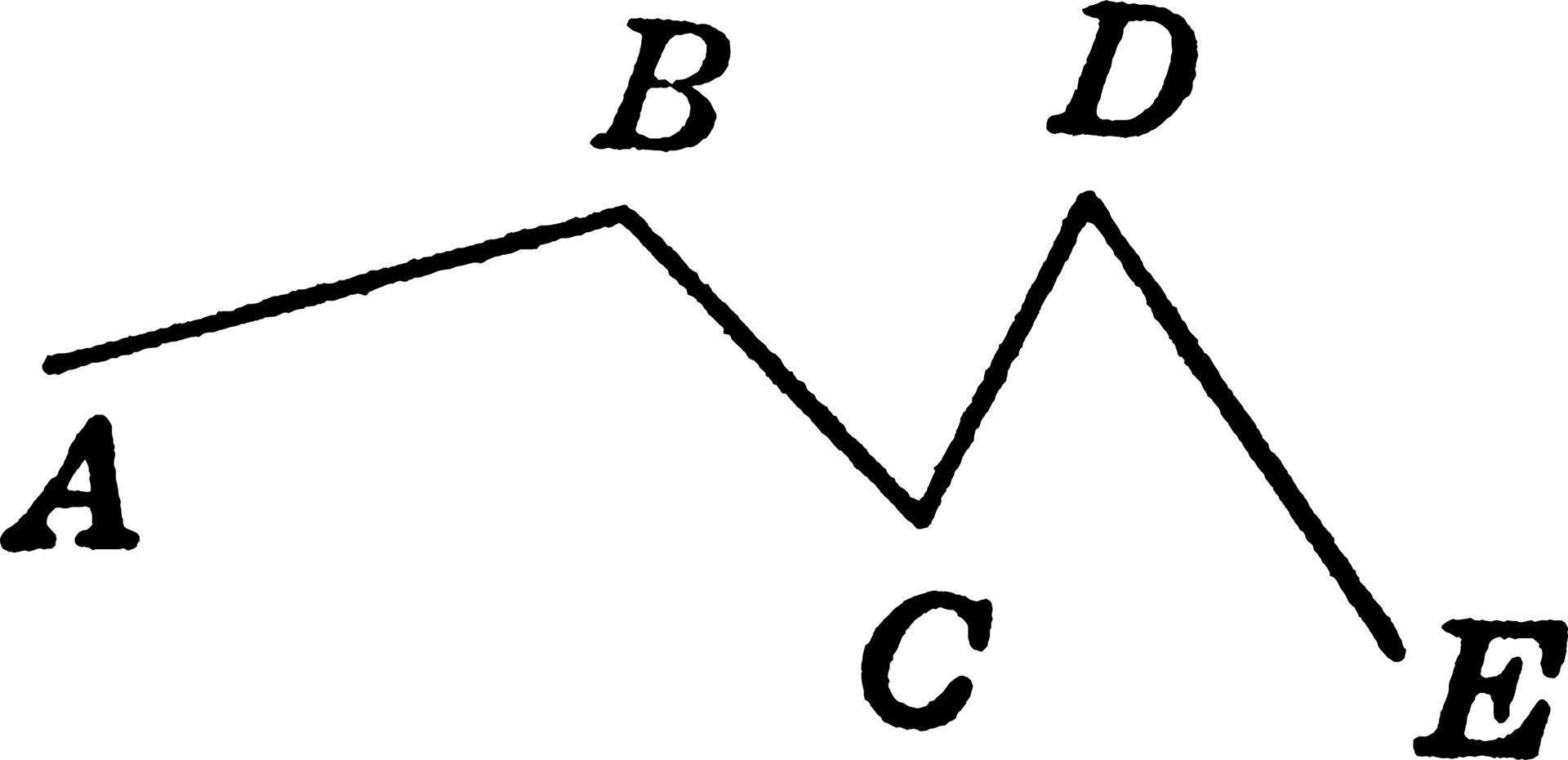 linje segment, årgång illustration. vektor