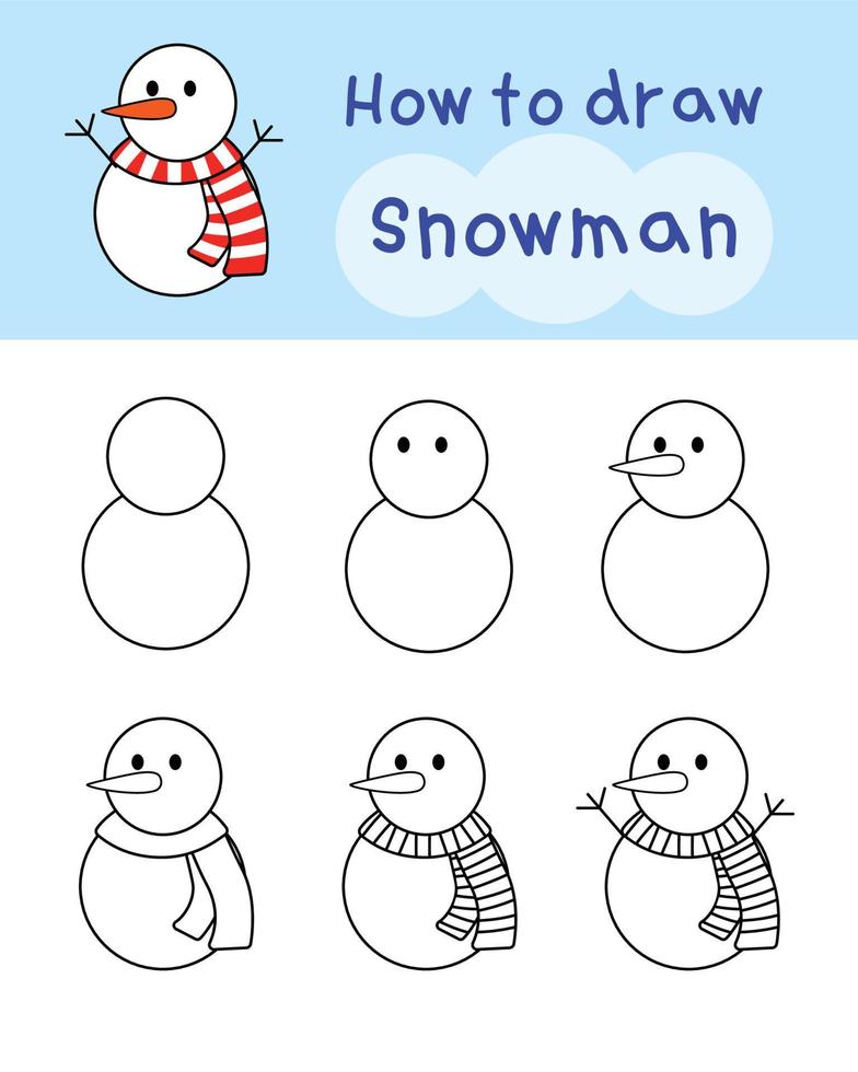 på vilket sätt till dra klotter snögubbe för jul och vinter. vektor illustration