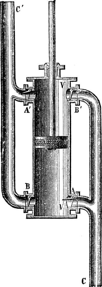 dubbel- verkan pump, årgång illustration. vektor