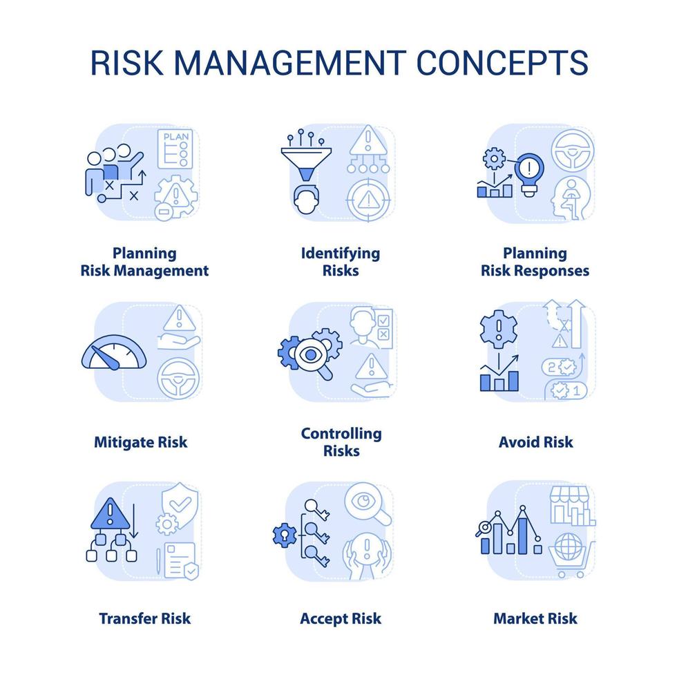 risk förvaltning ljus blå begrepp ikoner uppsättning. identifierande och förmildrande risker aning tunn linje Färg illustrationer. isolerat symboler. redigerbar stroke. vektor