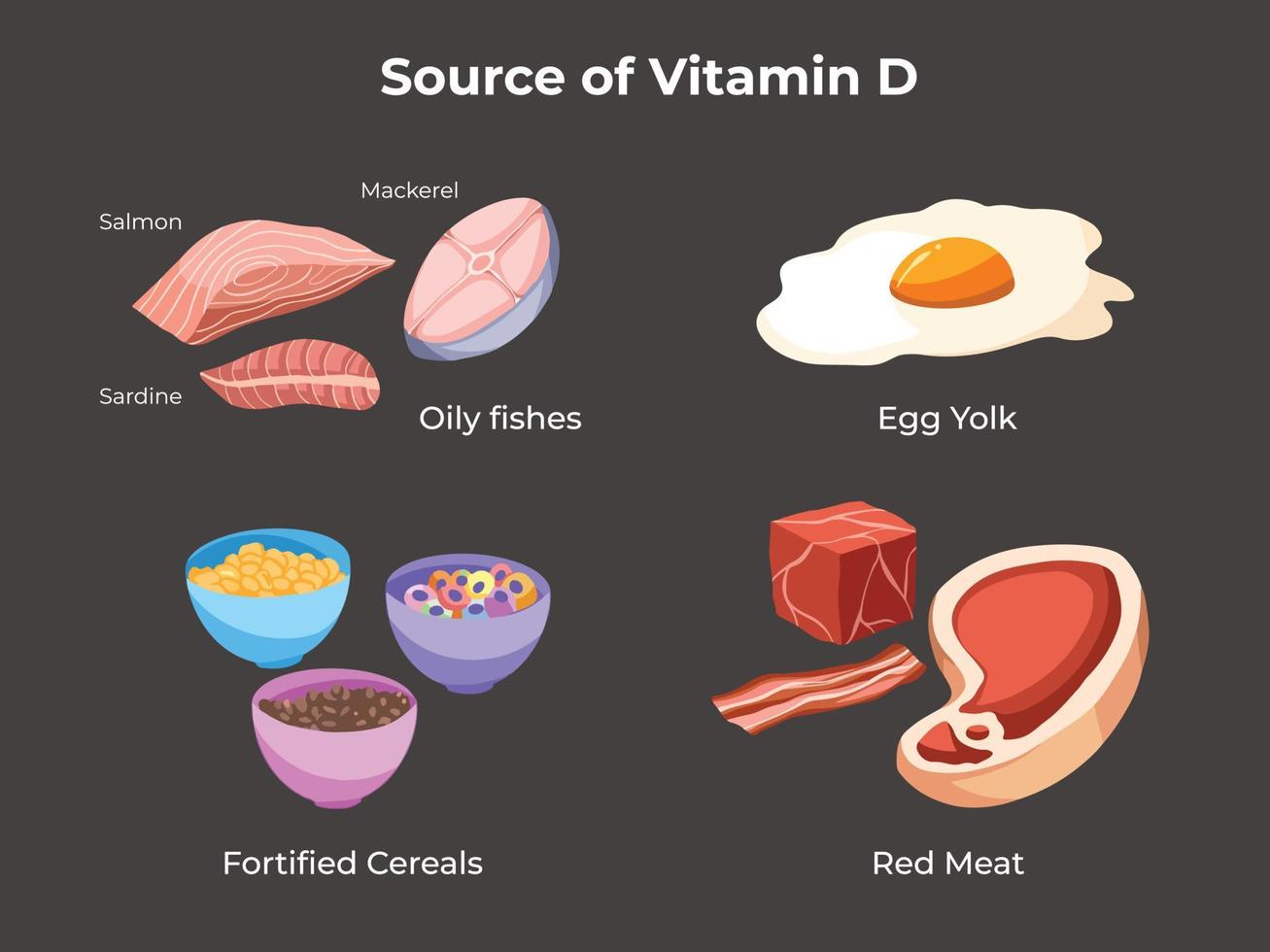 uppsättningar av rå livsmedel och skålar av flingor den där innehåller en massa av vitamin d. källa av vit d Förutom solljus vektor illustrationer samling, med tecknad serie platt färgad konst stil teckning i mörk bakgrund