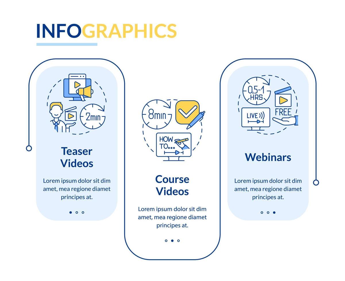 Online-Tutorials Typen rechteckige Infografik-Vorlage. Datenvisualisierung mit 3 Schritten. bearbeitbares Zeitachsen-Infodiagramm. Workflow-Layout mit Liniensymbolen. vektor