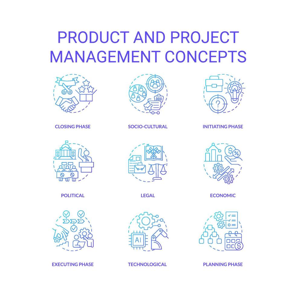 produkt- und projektmanagement blaue farbverlaufskonzeptikonen eingestellt. von der herstellung bis zur werbeidee dünne linienabbildungen in farbe. isolierte Symbole. vektor