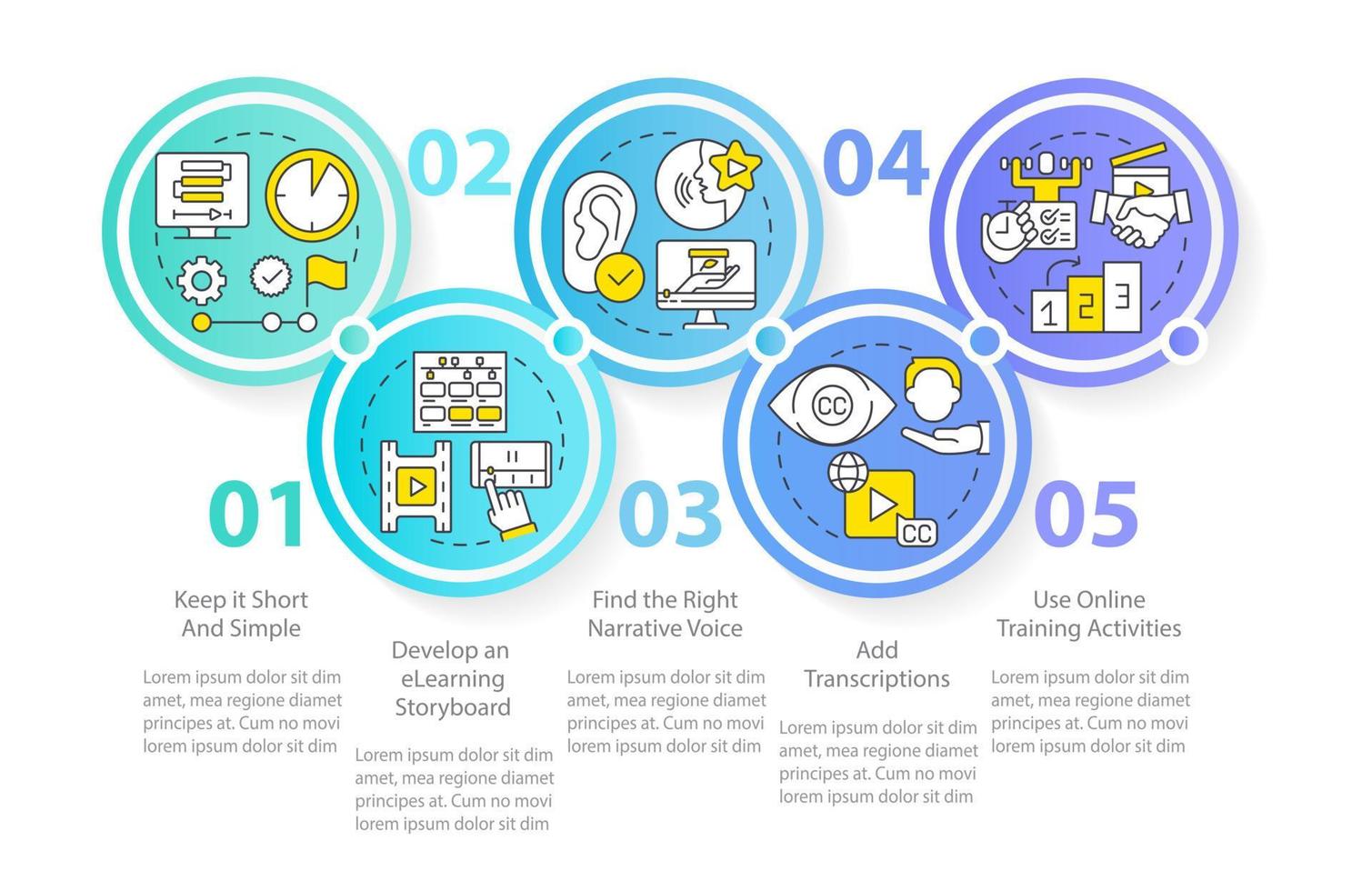 Infografik-Vorlage für Online-Schulungsvideos mit blauem Kreis. Datenvisualisierung mit 5 Schritten. bearbeitbares Zeitachsen-Infodiagramm. Workflow-Layout mit Liniensymbolen. vektor