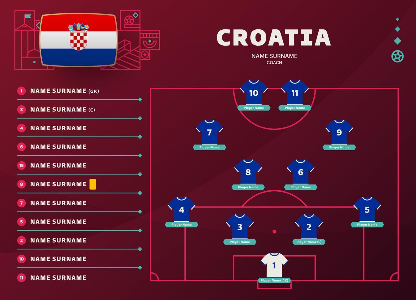 kroatien rada upp värld fotboll 2022 turnering slutlig skede vektor illustration. Land team rada upp tabell och team bildning på fotboll fält. fotboll turnering vektor Land flaggor