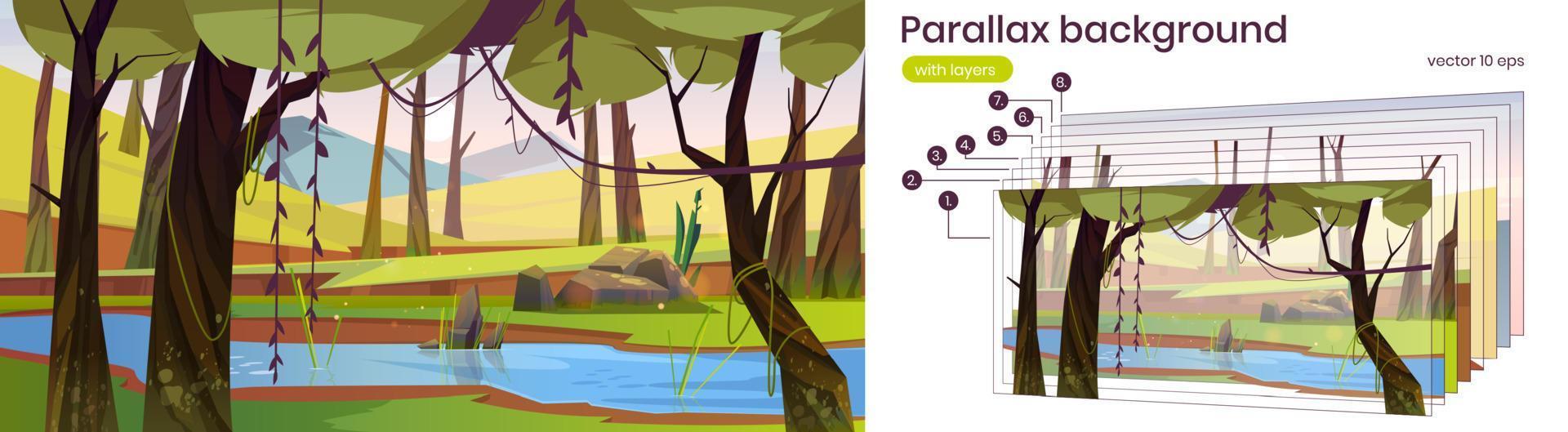 parallax bakgrund med bäck i skog vektor