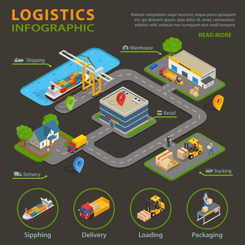 isometrisk logistik infografisk mall vektor