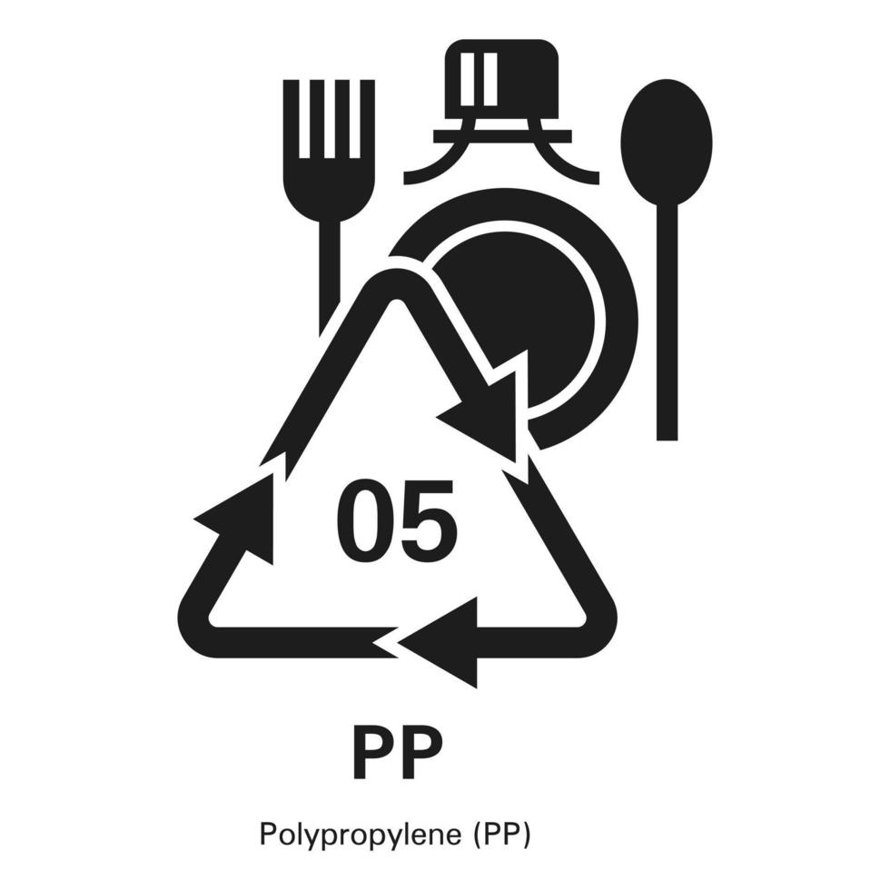 polypropen ikon, enkel stil vektor