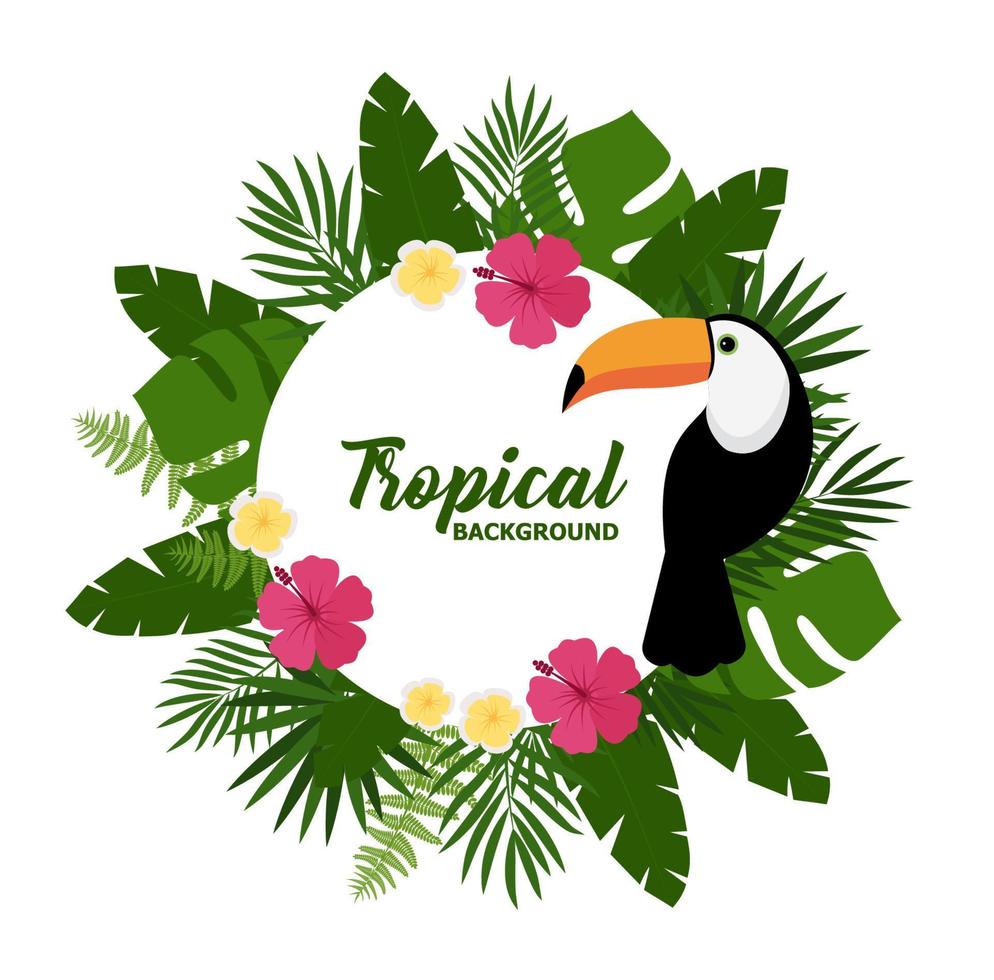 hallo sommerhintergrund mit tropischen pflanzen und blumen. für Typografie, Banner, Poster, Partyeinladung. Vektor-Illustration vektor