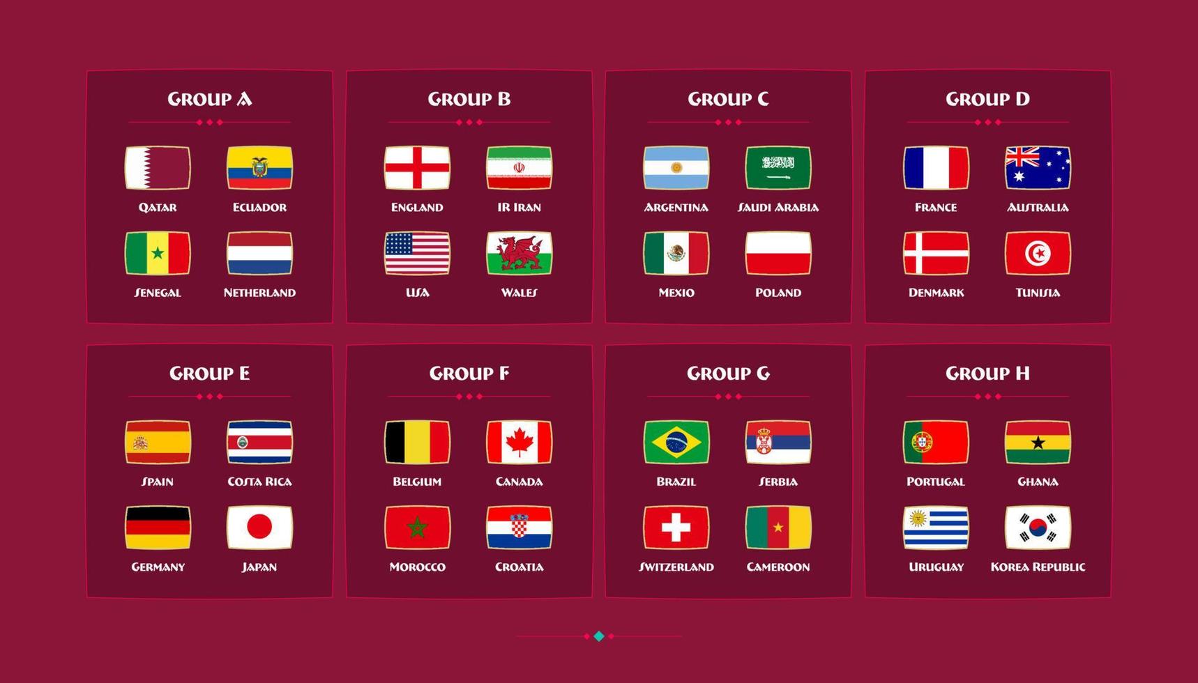 Fußball-WM-Gruppen. Flaggen der Länder, die an der Fußballmeisterschaft 2022 teilnehmen. Vektor