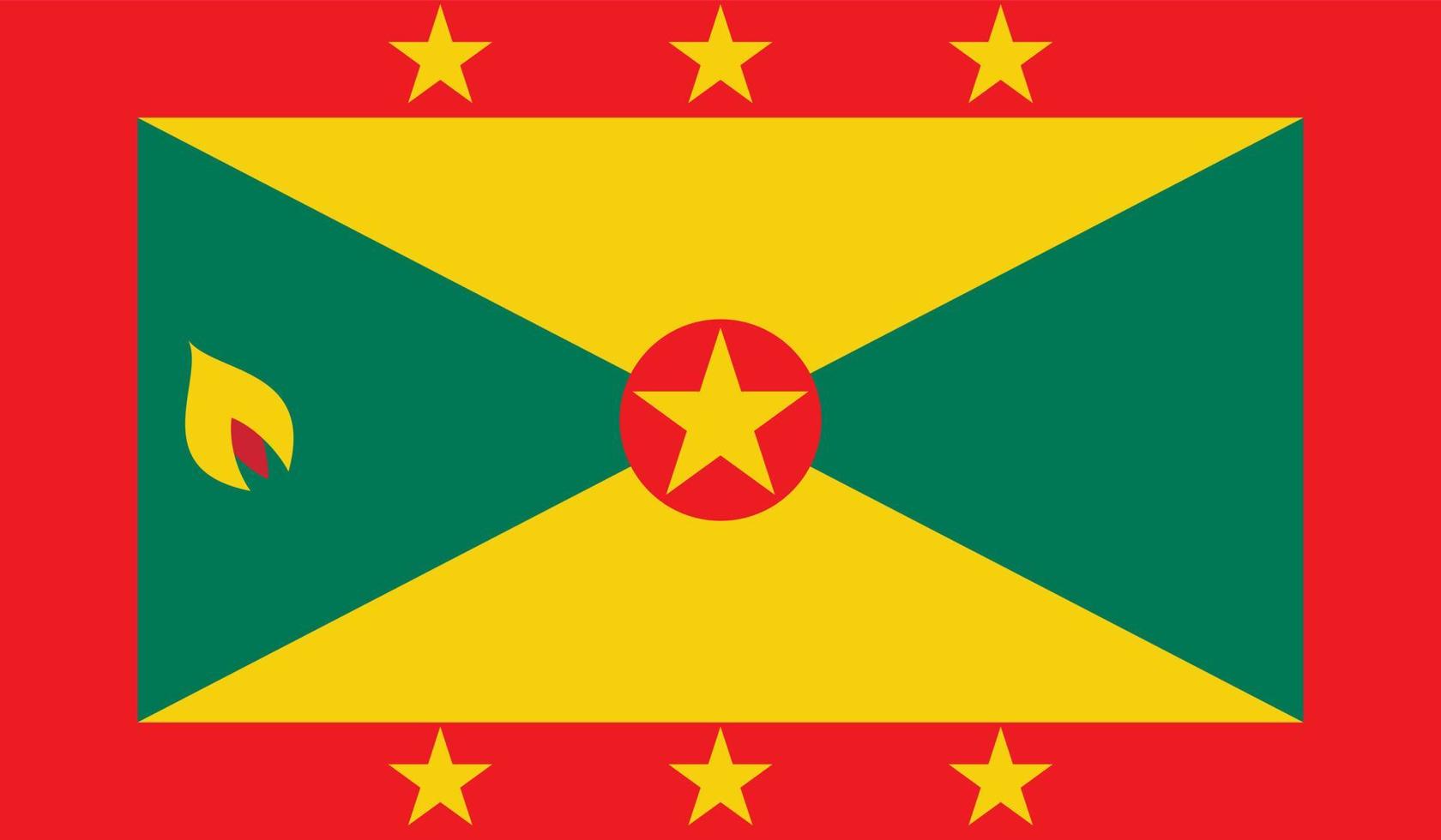 Bild der Grenada-Flagge vektor