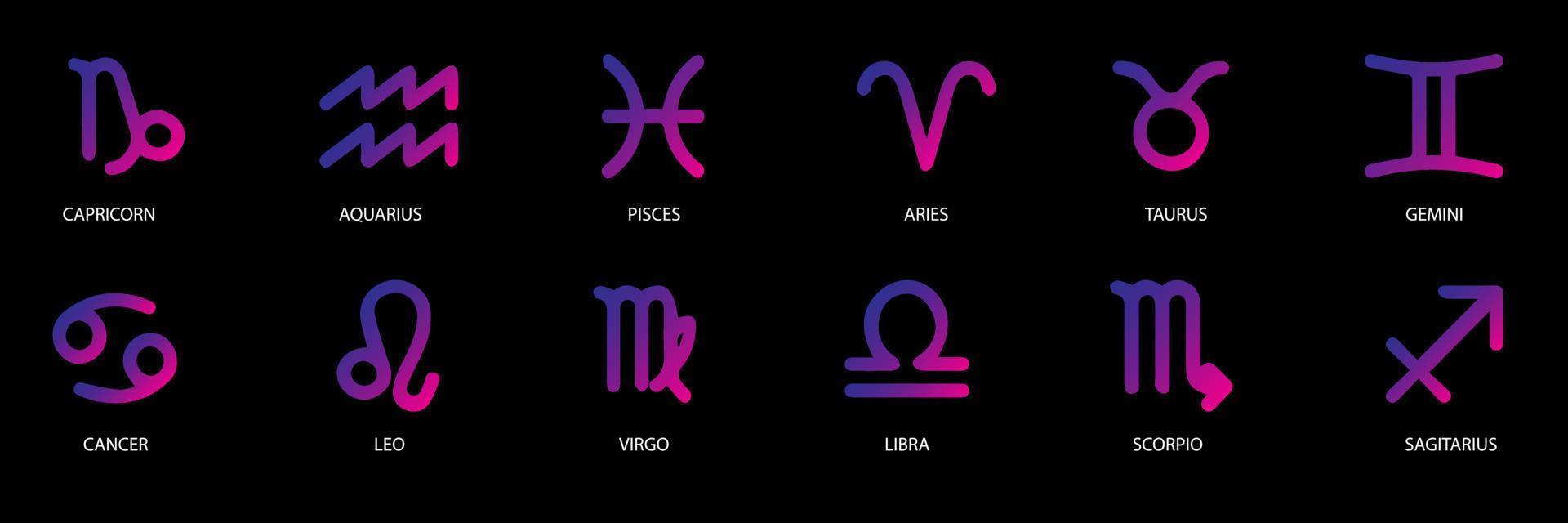 vektor grafik astrologi uppsättning. en enkel geometrisk representation av de zodiaken tecken för horoskop med titlar. eps10 vektor