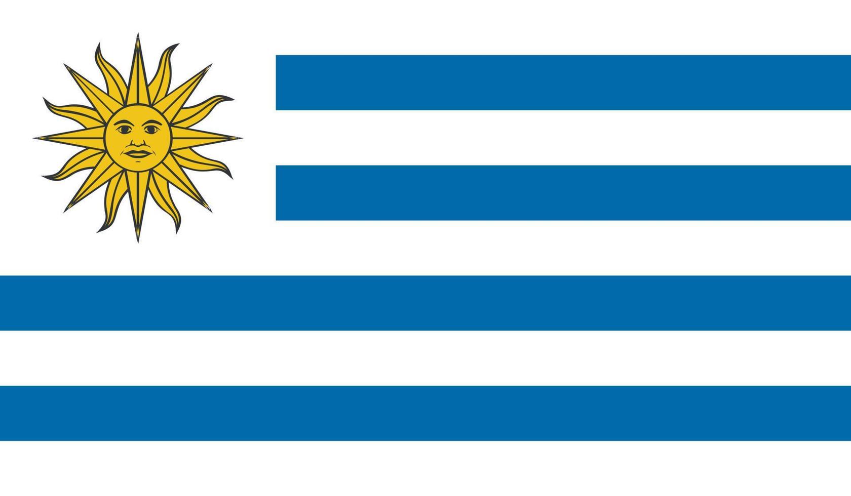 Bild der Uruguay-Flagge vektor