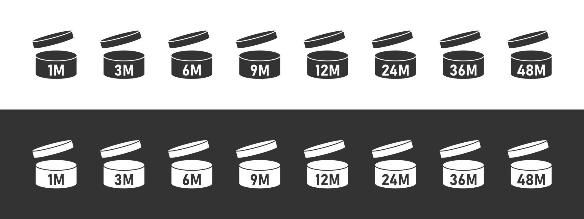 Pao-Icons-Konzept. Zeitraum nach dem Öffnen. verfallsdatum in monaten zeichen für kosmetikverpackungen. lebensmonate offener kosmetik. Vektor-Illustration vektor