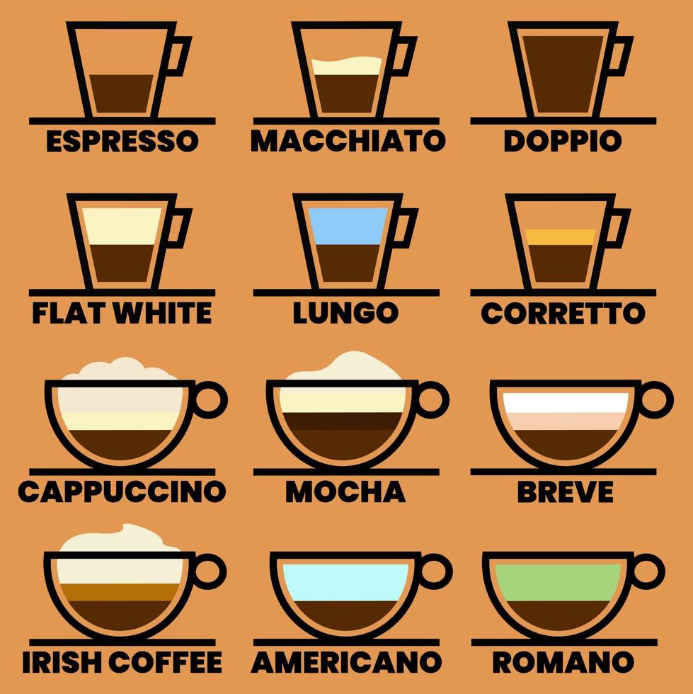 Sammlung von Kaffeesymbolen. Getränk-Vektor-Illustration-Design vektor