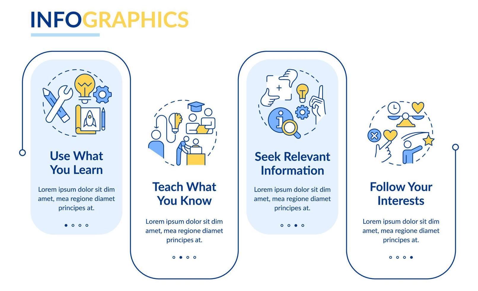 praktisk inlärning tekniker rektangel infographic mall. data visualisering med 4 steg. redigerbar tidslinje info Diagram. arbetsflöde layout med linje ikoner. vektor