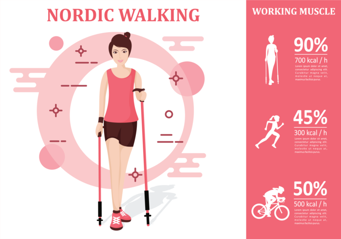 Nordic Walking Infografik vektor