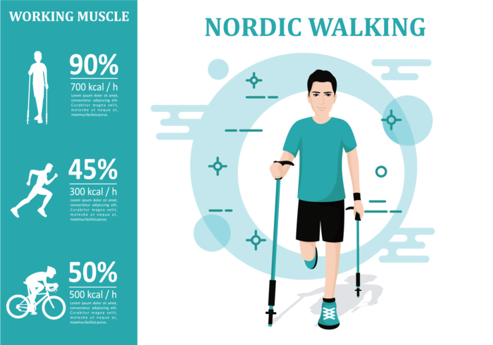Nordic Walking Infografik vektor